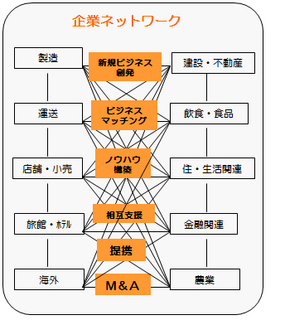 network_img01.png
