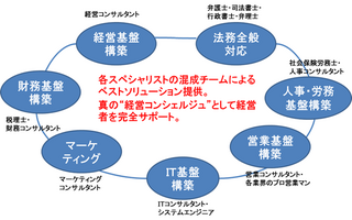 network_img02.png